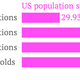 Image for article titled Netflix freeloaders, relax: You can probably get away without paying for a while longer